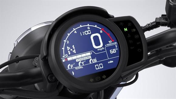 New Honda CMX1100
